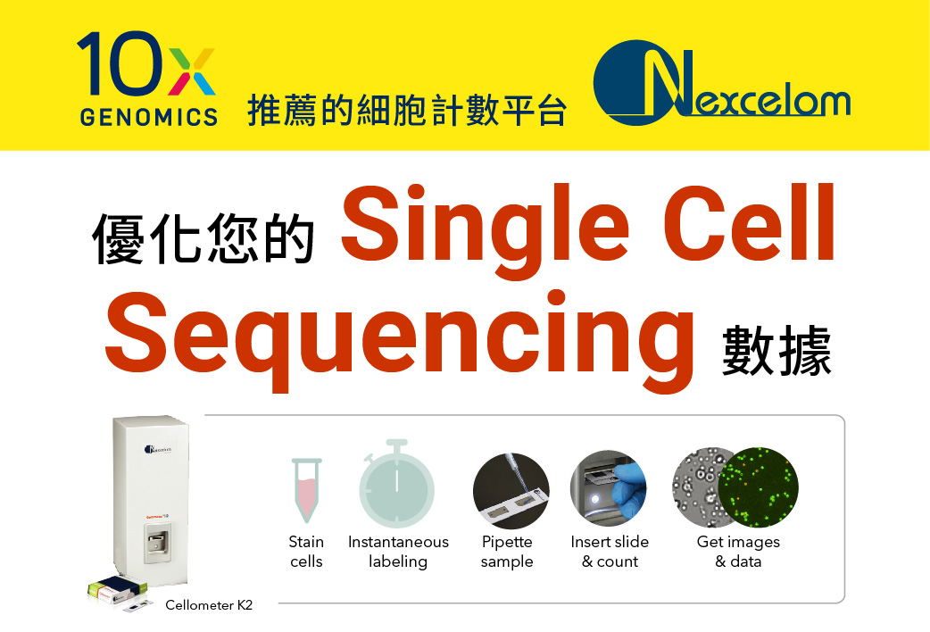 電子報414期 : Nexcelom | 優化您的 Single Cell Sequencing 數據