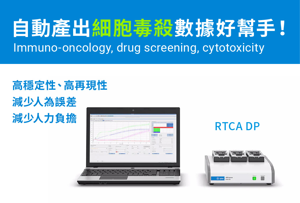 電子報413期 : RTCA 自動產出細胞毒殺數據好幫手！