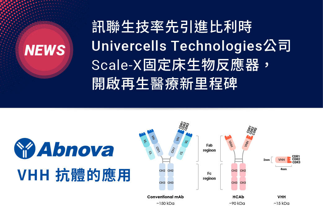 電子報423期 : 訊聯生技引進UTech Scale-X，開啟再生醫療新里程碑 | Abnova VHH抗體的應用